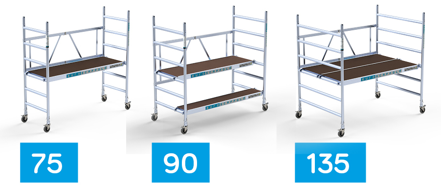 Kamersteiger frame breedte