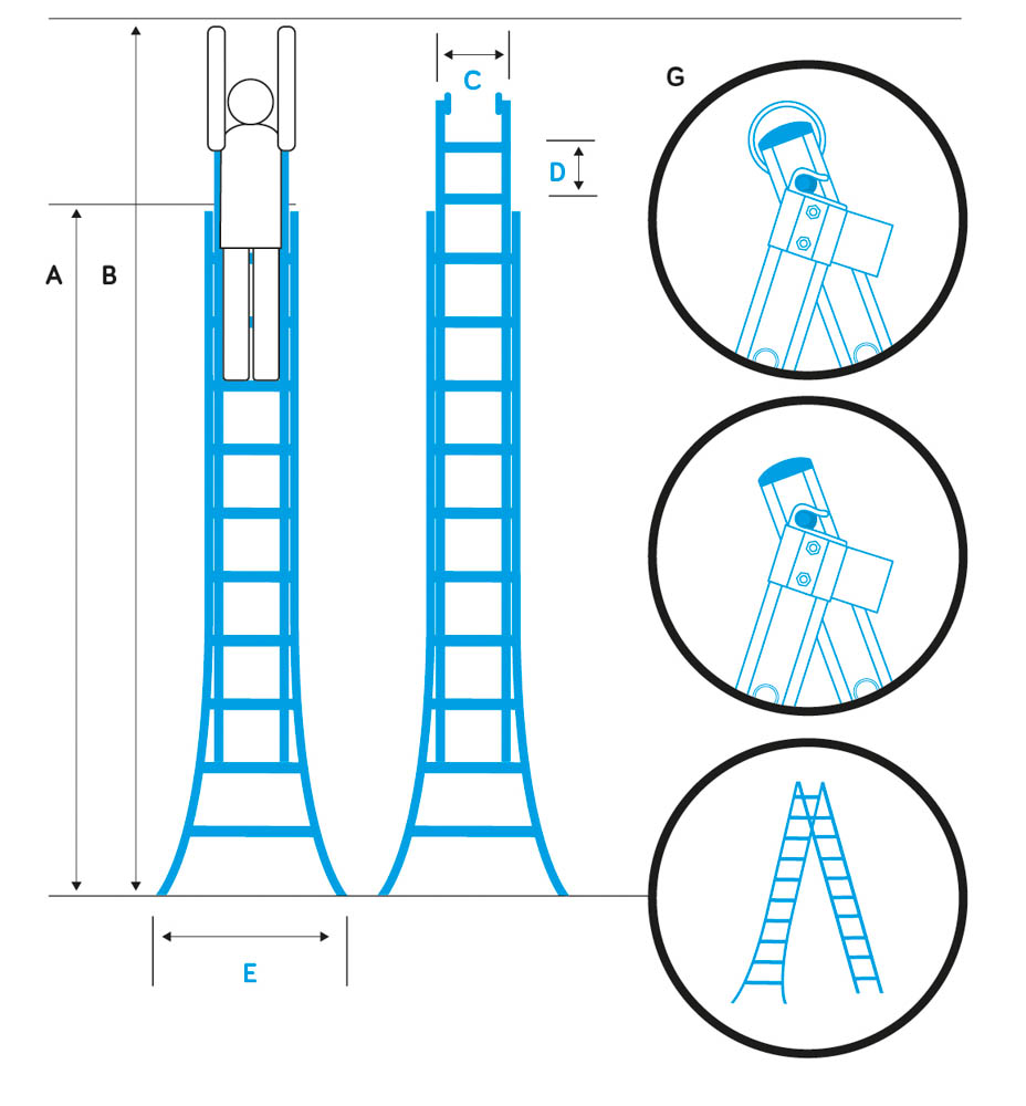 tweedelige ladders